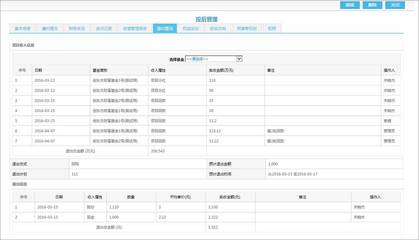 藍凌一體化投資管理解決方案 賦能企業投資全周期管理